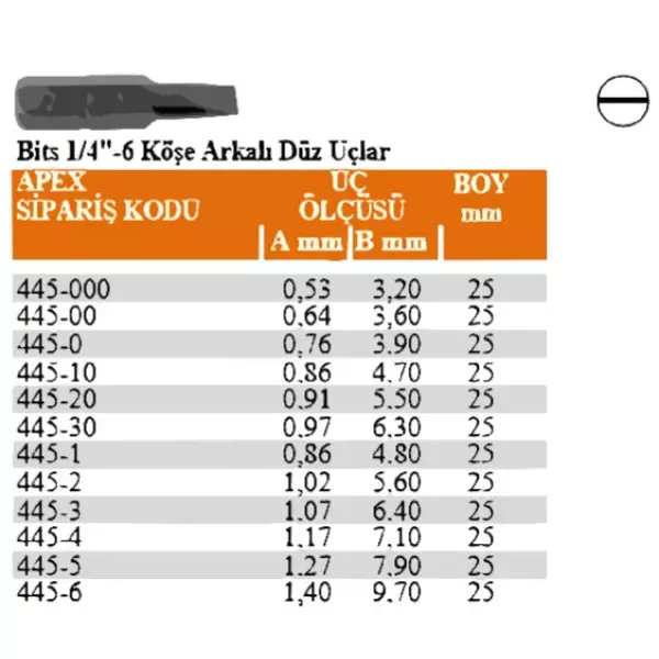 Apex 1/4" 6 Köşe Arkalı Düz Uç 25mm