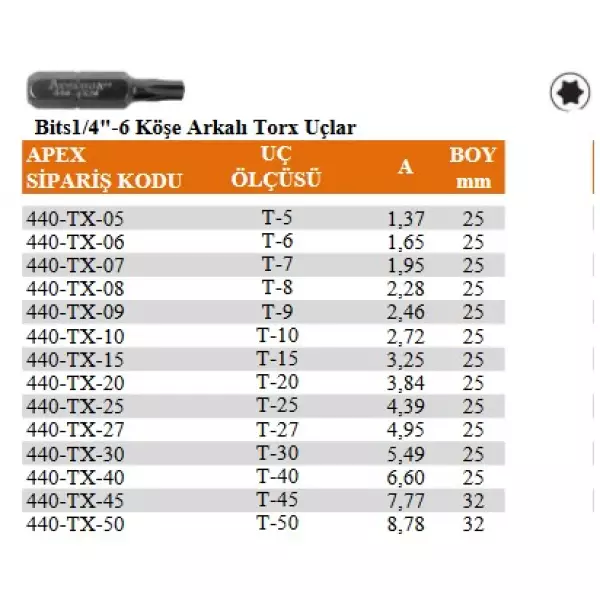 Apex 1/4"-6 Köşe Arkalı Torx Uç 25-32mm