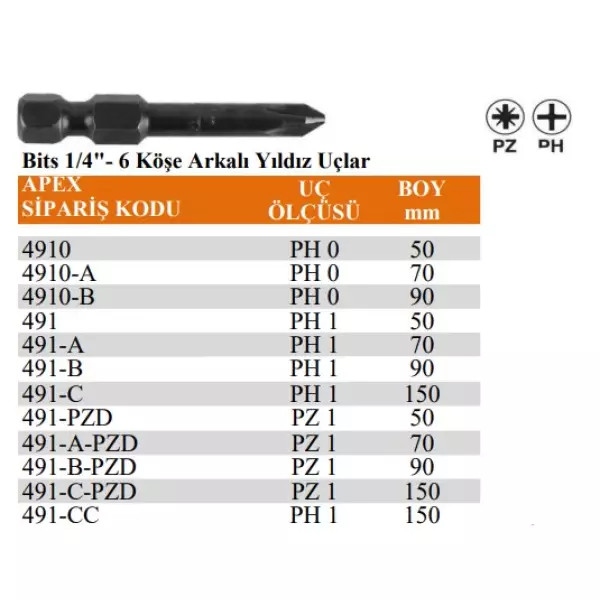 Apex 1/4" - 6 Köşe Arkalı Yıldız Uçlar ( PH0,PH1,PZ1 )