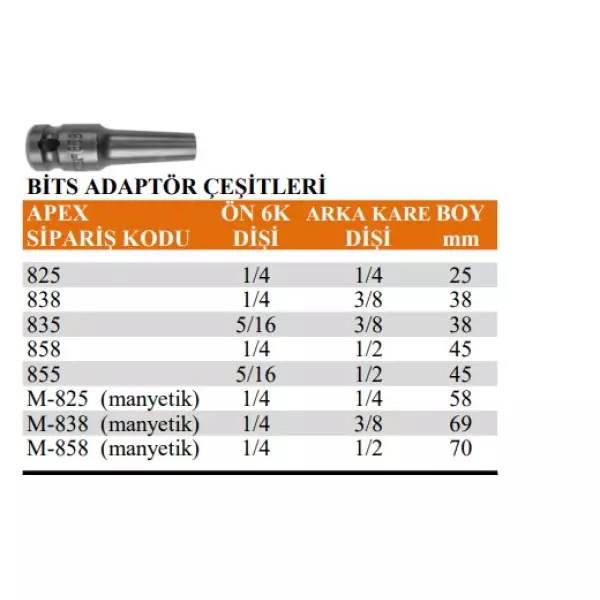 Apex Uç Adaptörleri