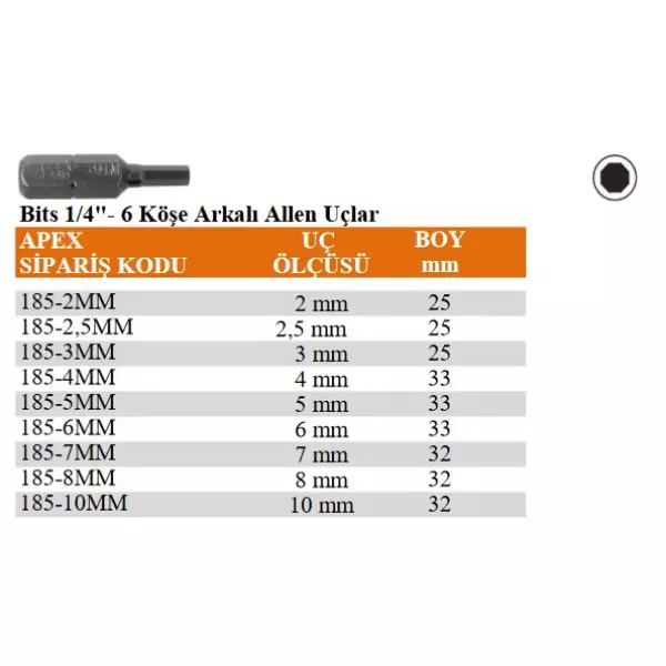Apex 1/4" 6 Köşe Arkalı Allen Uç 25-32-33mm