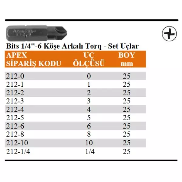 Apex 1/4" 6 Köşe Arkalı Torq Set Uç 25mm