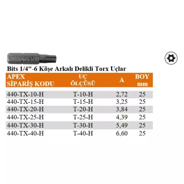 Apex 1/4" 6 Köşe Arkalı Delikli Torx Uç 25mm