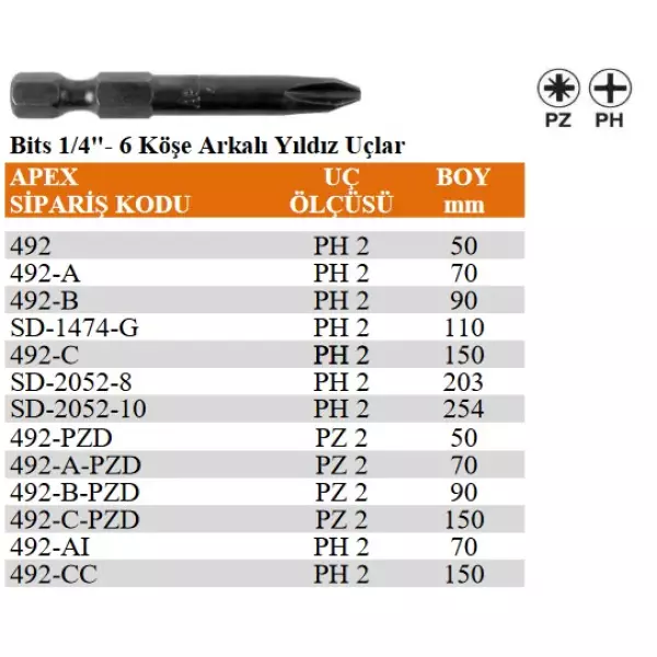 Apex 1/4" 6 Köşe Arkalı Yıldız Uç PH2 , PZ2