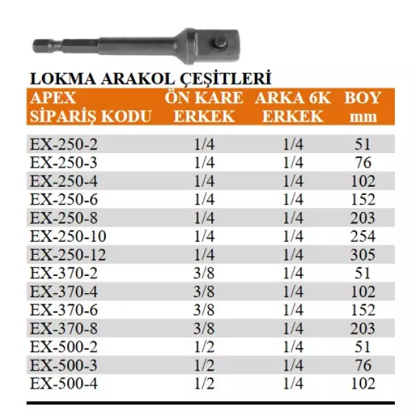 Lokma Arakol Çeşitleri ( 1 )