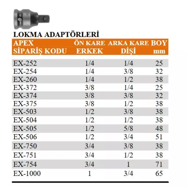 Lokma Adaptörleri