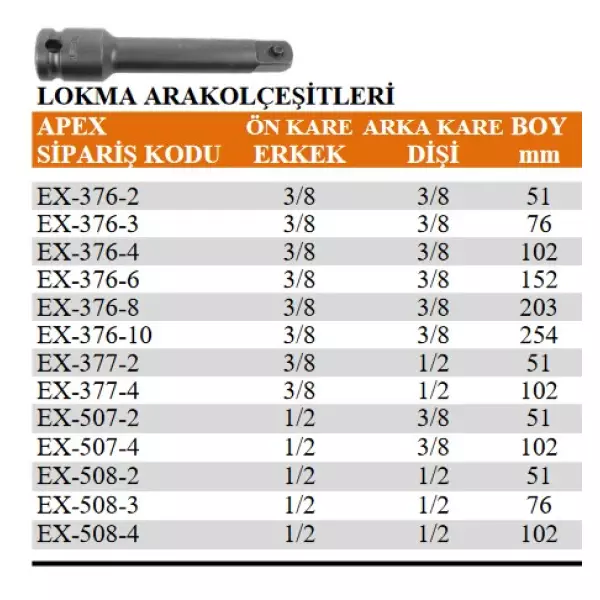 Lokma Arakol Çeşitleri ( 2 )