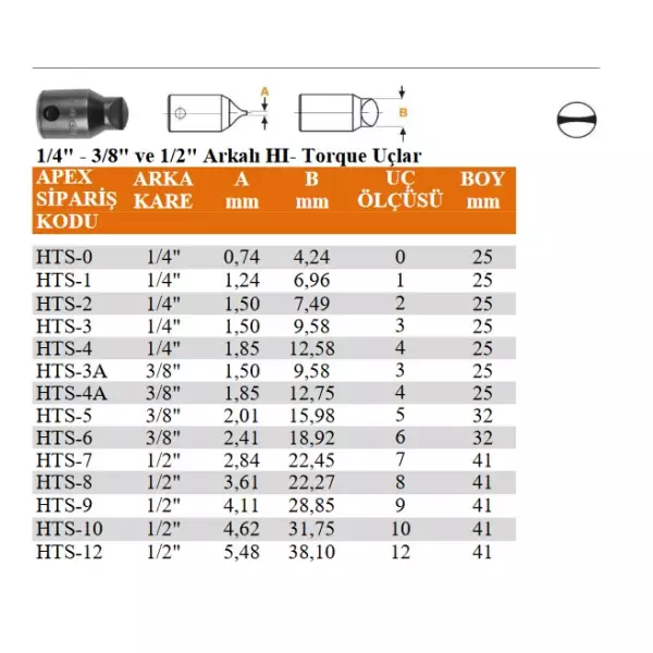 Apex 1/4", 3/8", 1/2" Arkalı HI-Torque Uç