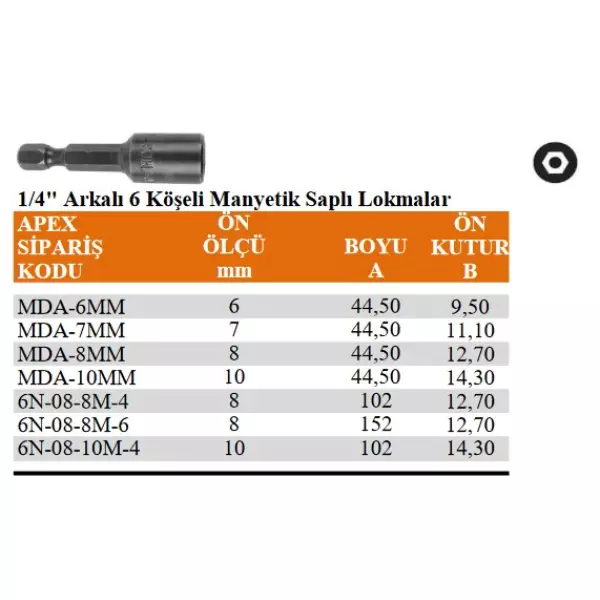 Apex 1/4" Arkalı 6 Köşeli Manyetik Saplı Lokma