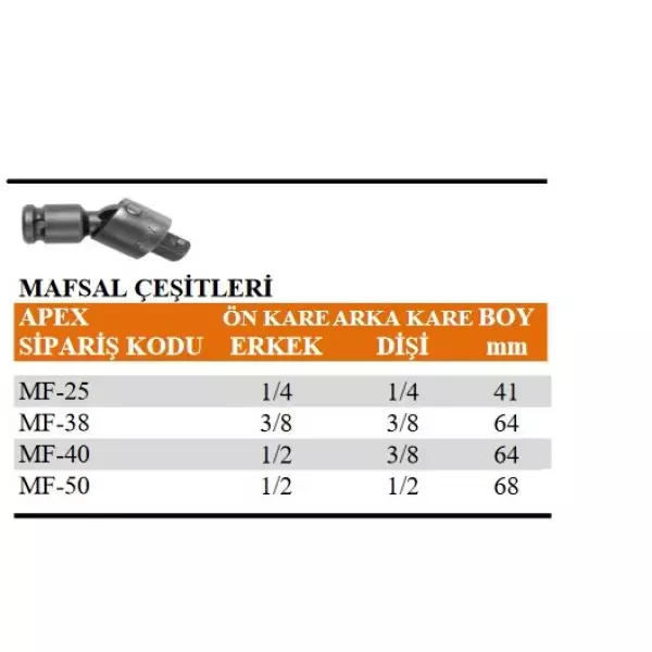 Mafsal Çeşitleri