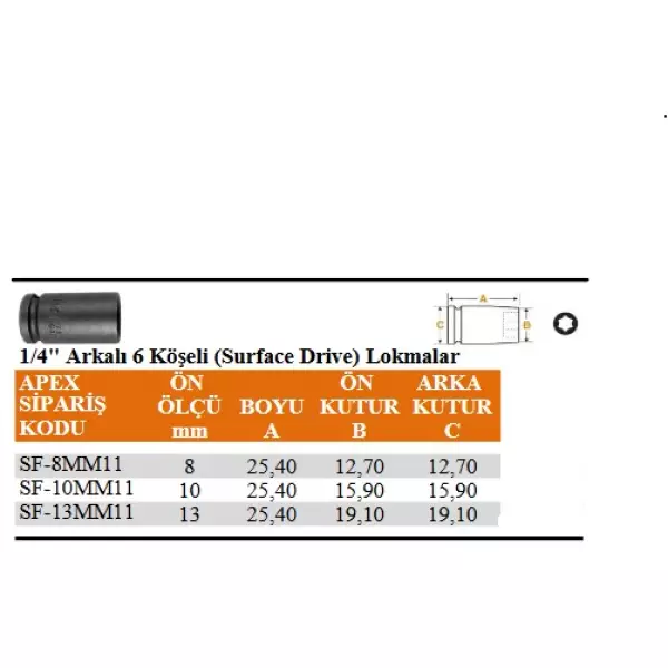 Apex 1/4" Arkalı 6 Köşeli Surface Drive Lokma