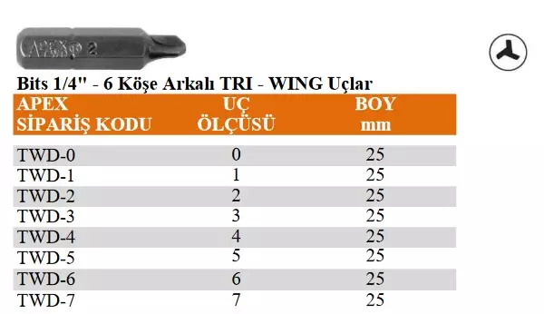 Apex 1/4" 6 Köşe Arkalı TRI-WING Uç