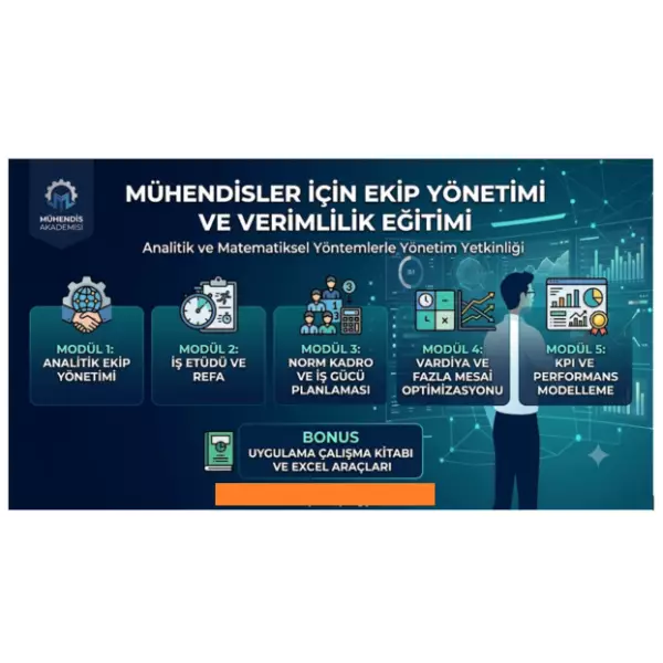 Mühendisler İçin Ekip Yönetimi ve Verimlilik Eğitimi