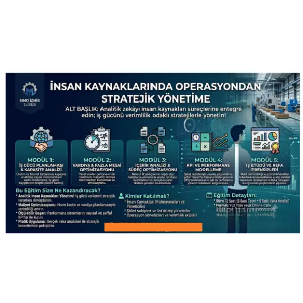 İnsan Kaynaklarında Operasyondan Stratejik Yönetime Eğitimi